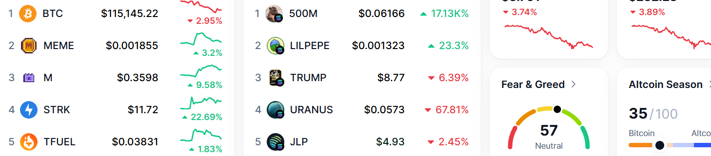 Crypto Winter Bargains: