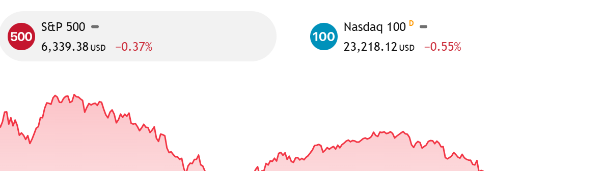 Crypto Crash