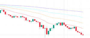 Crypto Market Soars: HBAR, LDO, XRP Race Ahead With Record Volume